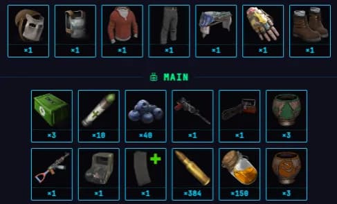 Farmer Kit contents